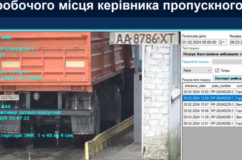 СУЧАСНІ СИСТЕМИ БЕЗПЕКИ НА БАЗІ ШІ ДЛЯ ЛОГІСТИКИ ТА ТРАНСПОРТУ: МАТЕРІАЛИ ВЕБІНАРУ