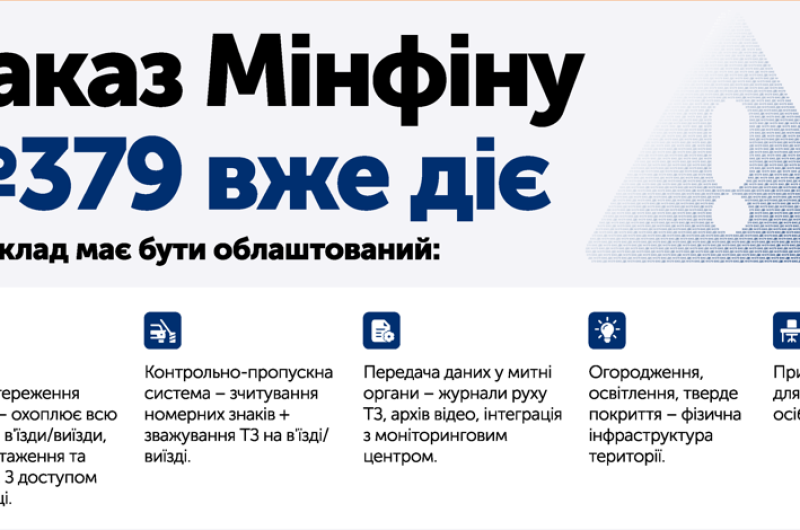 ЩОДО ІМПЛЕМЕНТАЦІЇ НОРМ НАКАЗУ МІНФІНУ № 379: НОВІ ВИМОГИ ДО МІСЦЬ ДОСТАВКИ ТОВАРІВ ТА ПЕРЕХІДНИЙ ПЕРІОД
